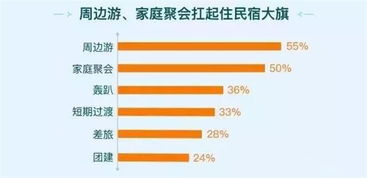 電子商務與互聯網數據中心的協同驅動力 基于199it數據洞察的分析